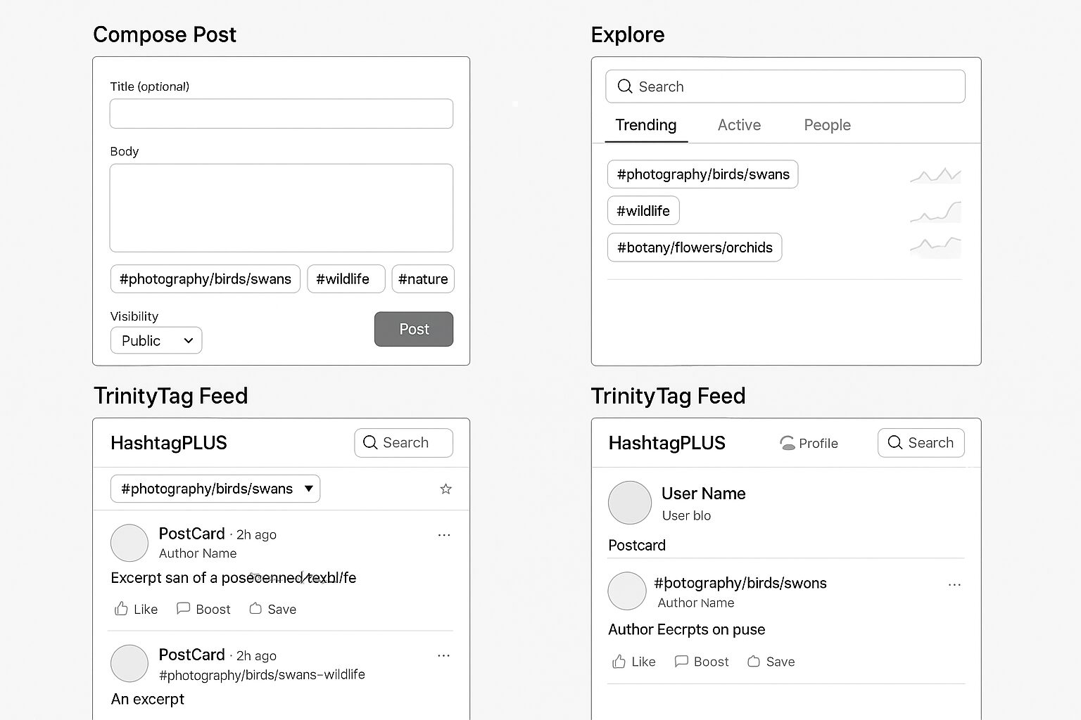 MVP progress wireframe